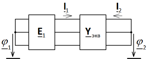 Network diagram with an equivalent matrix of form Y